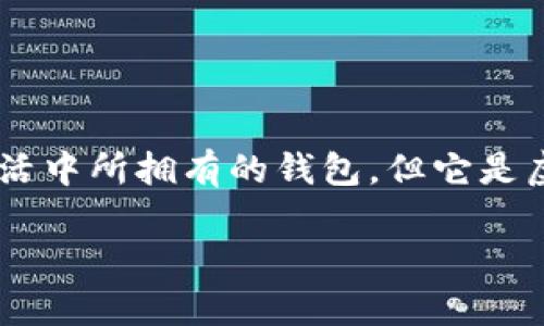 中文虚拟币钱包是一种用于存储、管理和交易加密货币（如比特币、以太坊等）的数字钱包。它可以看作是你在现实生活中所拥有的钱包，但它是虚拟的，专门用于电子货币的存储。这种钱包不仅可以保存你的虚拟货币，还能帮助你进行交易、查看余额和历史记录。

### 专家解析：中文虚拟币钱包的独家秘诀与使用指南