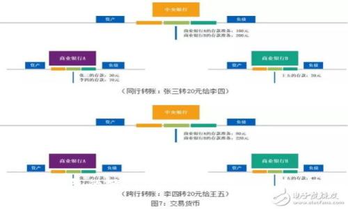 专家揭秘：区块链钱包的独家下载秘诀，你不可不知的电脑下载指南