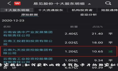 专家揭秘：如何获取比特币钱包卡片的独家秘诀