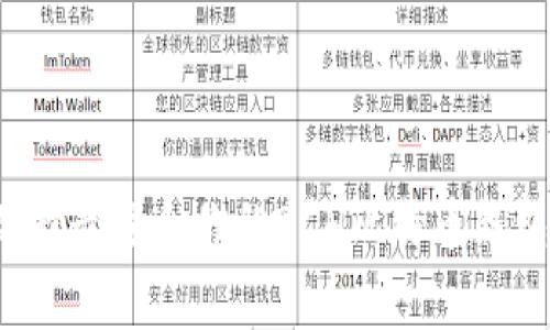 专家揭秘：如何选择最适合你的BCH比特币钱包？独家秘诀分享！