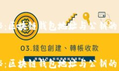 专家揭秘：区块链钱包地