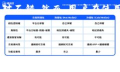 关于t.p钱包在国内的使用