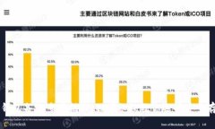 比特币钱包备份专家揭秘
