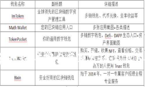 TP钱包认证教程：专家分享独家秘诀，从入门到精通！