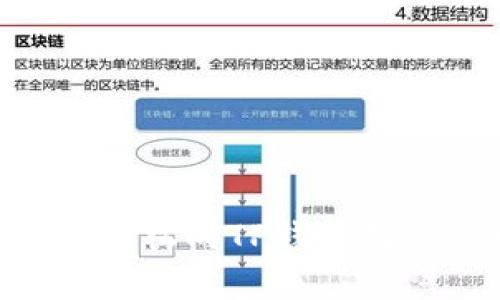 独家揭秘：如何轻松向TP钱包转ETH的专家秘诀