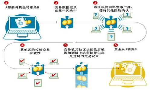 关于“TP钱包为什么刷新不了”的问题，可能有几个不同的原因导致这个情况发生。接下来，我将详细分析可能的原因以及一些解决方法，帮助你更好地理解和解决这个问题。

### TP钱包无法刷新？专家揭秘独家秘诀！