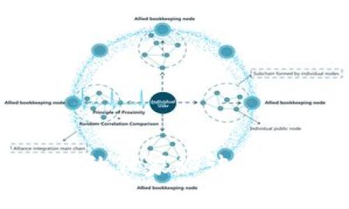 热币交易所提币到TP钱包的独家秘诀：专家教你轻松完成提币操作