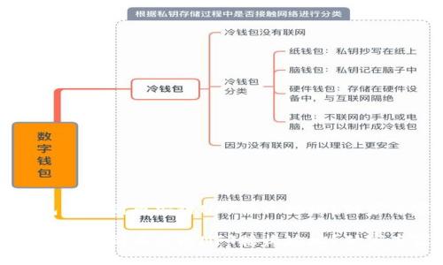 如何在TP钱包中找到币安链NFT接收地址？独家专家秘诀分享

如何在TP钱包中找到币安链NFT接收地址？独家专家秘诀分享