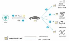 TP钱包MDex挖矿独家秘诀：