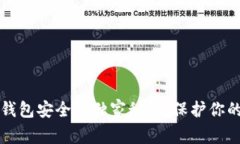 专家揭秘：比特币钱包安