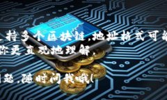 要查看你的TP钱包（Token