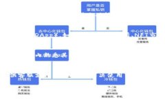 TP钱包（TP Wallet）是一款数