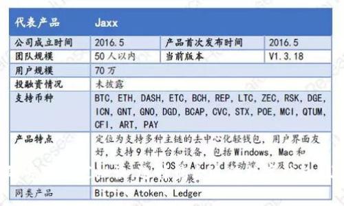 揭示USDT钱包软件的专家独家秘诀，选择最合适的数字钱包，让你的资产安全无忧！