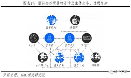   2024区块链钱包市场发展预测：专家独家揭秘未来表现秘诀 / 
 guanjianci 区块链钱包, 市场发展, 未来趋势 /guanjianci 

引言
随着区块链技术的快速发展，区块链钱包作为重要的基础设施，逐渐成为人们关注的焦点。无论是比特币、以太坊还是其他数字资产，安全且方便的存储解决方案愈发显得重要。在未来的几年里，我们将看到区块链钱包的诸多变化和发展趋势。那么，究竟这些发展趋势是什么？有什么值得我们期待的地方呢？

区块链钱包的种类
在讨论未来发展之前，我们有必要先了解区块链钱包的类型。简单来说，区块链钱包主要可以分为以下几种：
ul
    listrong热钱包/strong：这种钱包在线上，适合于小额交易，且用户可以随时访问。它的安全性相对较低，但易于使用。/li
    listrong冷钱包/strong：冷钱包用于长期存储数字货币，通常是离线的，更加安全。虽然不太方便，但防止黑客攻击的风险较小。/li
    listrong硬件钱包/strong：这是一种特殊的冷钱包，使用USB连接的设备，安全性极高，但也相对价格昂贵。/li
    listrong纸钱包/strong：简单直接，通过将公钥和私钥写在纸上来实现存储，这种方式非常安全，但容易遗失。/li
    listrong移动钱包/strong：随着手机的普及，移动钱包逐渐盛行，它们兼具热钱包的灵活性和一定的安全性，非常适合日常使用。/li
/ul

市场现状分析
根据最新的市场研究报告，区块链钱包市场在过去几年里实现了稳步增长。尤其是在2023年，由于NFT、DeFi等新兴应用的兴起，区块链钱包的使用频率大幅提升，各类钱包的用户数量也直线上升。
说真的，为了更好地满足用户需求，各大钱包服务商不断升级现有产品，调整用户界面，提高用户体验。比如，一些钱包开始提供简易的购买和交易功能，某些冷钱包也尝试加入特定的App设计，以便用户随时监控资产。未来，我们会发现市场上出现更多具备多种功能的钱包，极大地方便用户。

2024年的发展预测
那么，2024年区块链钱包的市场又会呈现怎样的发展趋势呢？根据专家的分析，有几个关键趋势值得关注：
h41.安全性将成为重中之重/h4
随着数字资产交易的频繁，安全性问题愈发突出。很多用户由于操作不当或钱包本身的漏洞而遭遇资产损失。因此，钱包服务商将把更多资源投入到安全技术上，例如多重签名、硬件加密等技术将变得更加普及。
h42.用户体验/h4
用户体验的将继续是各大钱包服务商的重要目标。未来钱包界面预计会更加友好，交易过程的简化，也将是用户满意度提升的关键。越来越多的用户渴望能够在手机上轻松进行交易，因此钱包的移动端开发将迎来爆炸式发展。
h43.跨链钱包的兴起/h4
随着区块链技术的不断演进，越来越多的链开始互相兼容。未来我们将看到更多的跨链钱包出现，它们能够支持多种数字资产，用户只需一个钱包便能管理不同的资产，省去了多钱包操作的繁琐。
h44.DeFi与NFT的整合/h4
在DeFi和NFT领域的发展背景下，未来的钱包将不仅仅是存储数字资产的平台，也将成为交易和管理这些资产的工具。例如，某些钱包可能会集成去中心化交易所的功能，让用户可以在钱包内直接进行交易，而不是到处寻找交易平台。

用户需求变化
用户需求的变化也将影响区块链钱包的未来发展。作为用户，我们希望得到更安全、更方便的存储方案。尤其是对于新手用户，他们希望钱包不仅要能安全存储资产，还可以提供丰富的操作指导和客户支持。
今天的用户越来越关注隐私保护。许多用户开始偏爱那些允许匿名提现和使用的数字钱包。此外，用户对手续费也越来越敏感。合理的费用结构将成为钱包服务商必须考虑的因素。

结论：未来值得期待
总的来说，2024年区块链钱包市场将随着技术的进步和用户需求的变化而不断演进。钱包服务商需时刻了解市场动态和用户偏好，才能在激烈的竞争中保持优势。
无论是新手还是老手，选择合适的钱包都能为我们提供更好的数字资产管理体验。作为用户，我们也要多关注安全，学习如何保护自己的资产，才是让数字资产保值增值的关键。
当然，区块链钱包的未来仍充满着不确定性，但可以肯定的是，这一领域将持续吸引着我们。希望大家能与时俱进，把握机会，在未来的数字资产世界中大展拳脚！