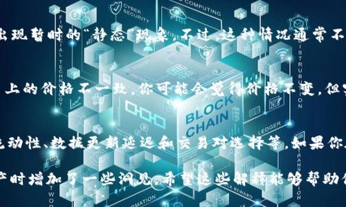 在谈论TP钱包（TP Wallet）中的币种价格为何不变之前，我们需要先了解几个基础概念和背景知识。如果你是初学者或者对区块链不是很熟悉，可能会觉得这些内容有点复杂，但没关系，我们会逐步深入。

什么是TP钱包？
TP钱包是一款相对流行的数字钱包，主要用于存储和管理各种加密货币，比如以太坊（ETH）、比特币（BTC）以及其他基于ERC20标准的token。TP钱包不仅支持多种数字资产的收发管理，还提供了去中心化交易所的功能，用户可以直接在钱包内部交换币种。

币种价格为何不变？
首先，这里需要区分“币种价格不变”与“币种价格波动”两个概念。实际上，大部分加密货币的价格是依据市场供需关系随时变动的。那么，为什么有些币种在TP钱包中看似价格不变呢？以下是几个可能的原因：

h41. 稳定币的存在/h4
我们常常会听到“稳定币”这个词，比如USDT（泰达币）和USDC（美元币）。这些币种的价格通常会围绕1美元波动，而不是像比特币那样波动剧烈。因此，如果你在TP钱包里看到某个币种价格保持不变，它很可能是一个稳定币。

h42. 市场流动性的影响/h4
有些小市值的币种可能由于市场流动性较低，导致价格变化不明显。即便在交易平台上，成交量不大的币种也不容易受到市场价格波动的影响。不过，这并不意味着这种币种安全，投资时还是需要谨慎。

h43. 价格更新延迟/h4
有时，TP钱包内部显示的价格信息并非实时更新的。因网络延迟或API数据未及时抓取，可能会造成价格出现暂时的“静态”现象。不过，这种情况通常不会持续太久。

h44. 交易对的选择/h4
不同的交易所或平台可能会提供不同的交易对，有时候某个币种在TP钱包上显示的价格与其他交易平台上的价格不一致。你可能会觉得价格不变，但实际上是在不同的交易环境中。

总结
所以说，TP钱包中的币种价格为什么会看似不变，可能有多种原因，主要包括币种类型（如稳定币）、市场流动性、数据更新延迟和交易对选择等。如果你在交易时遇到这样的情况，不妨先了解一下这些基础知识，以便做出更明智的决策。

这样，不但帮助你理解了为何TP钱包中的币种价格有时候会显得“静止”，还为你日后在借助钱包管理资产时增加了一些洞见。希望这些解释能够帮助你进一步了解数字货币的世界！如果你还有什么想问的，尽管来问我吧！
