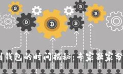 USDT提现到钱包的时间揭秘
