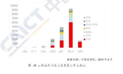 下面是一个关于“TP钱包中DOT不显示余额”的详尽说明，供您参考。

TP钱包独家揭秘：DOT不显示余额的原因及解决秘诀