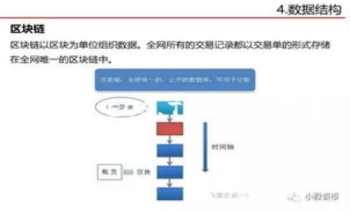 TP钱包（TokenPocket）是一个多链数字货币钱包，最初在2018年推出。TP钱包支持多种区块链，包括以太坊、EOS、TRON等，并提供了去中心化应用(DApp)的接入功能，用户可以方便地管理自己的数字资产和参与各种区块链项目。

如果有其他关于TP钱包的具体问题，随时问我哦！