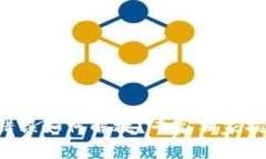 TP钱包转账错误如何解救？