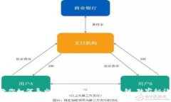专家教你如何导出以太坊