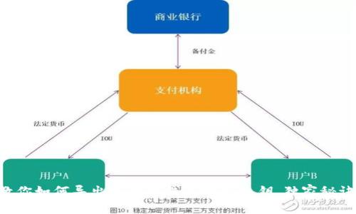 专家教你如何导出以太坊钱包明文私钥，独家秘诀分享！