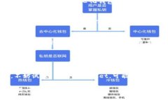 在币圈中，TP钱包是指 ＂