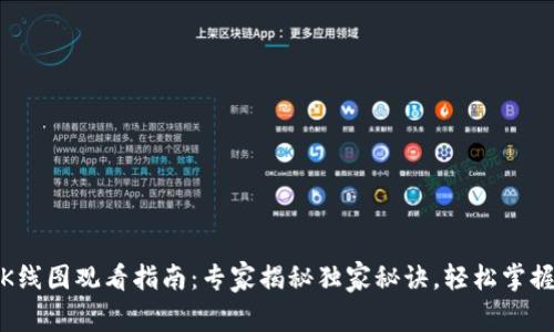 : TP钱包K线图观看指南：专家揭秘独家秘诀，轻松掌握市场动态