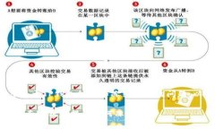 很高兴为你解答关于TP钱包