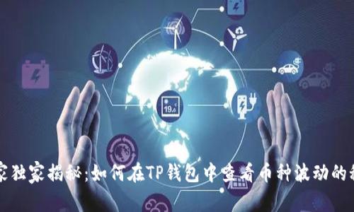 专家独家揭秘：如何在TP钱包中查看币种波动的秘诀