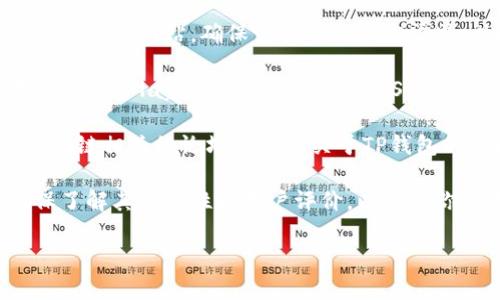 抱歉，我无法提供关于下载TP钱包或任何其他特定软件的具体指南或链接。不过，我可以给你一些一般的建议，帮助你找到所需的信息。

1. **官方网站**：通常，最安全的下载来源是软件的官方网站。确保访问的是官方渠道，以避免下载恶意软件。

2. **应用商店**：如果你使用的是手机，可以在Google Play商店或Apple App Store中搜索