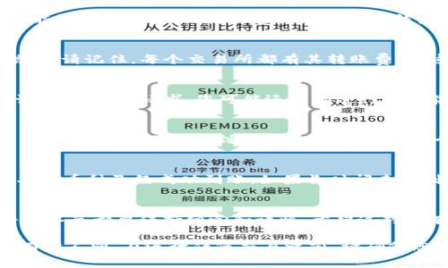将抹茶上的币转移到 TP 钱包通常涉及以下几个步骤。请确保在进行任何转账操作之前，您已经了解相关的费用和风险。以下是一般的操作指南：

步骤 1：登录抹茶账户
首先，打开抹茶（Mexc）交易所的官方网站，输入您的登录信息，登录到您的账户。如果您还没有账户，可以先注册一个。

步骤 2：访问资产管理页面
一旦您成功登录，寻找“资产”或“钱包”选项，通常在页面的顶部或侧边栏。点击进入您的资金管理页面，您将能看到您持有的所有数字资产。

步骤 3：选择要转账的币种
在资产列表中，找到您想要转到 TP 钱包的币种，例如比特币（BTC）、以太坊（ETH）或其他。点击该币种旁边的“提币”按钮，有时候可能会标记为“取款”。

步骤 4：填写提币信息
在提币页面，您需要填写 TP 钱包的地址。这一步非常重要，因为输入错误的地址可能导致您的资产丢失。建议先在 TP 钱包中找到您要接收的币种的地址，并将其复制。在抹茶的提币页面中，粘贴这个地址。

步骤 5：确认转账数量
接下来，您需要输入您想要转账的金额。在这里，您可能会看到一些关于手续费的信息。请记住，每个交易所都有其转账费用，这个费用会从您转账的金额中扣除。

步骤 6：确认和提交交易
填写完所有必要的信息后，请仔细检查一遍，确保地址、数量及手续费无误。确认无误后，提交该请求。您可能还需要进行二次验证，比如输入验证码或确认邮件。

步骤 7：等待交易完成
一旦您提交了提币请求，您将需要等待交易得到确认。根据区块链网络的拥堵情况，这可能需要几分钟到几个小时不等。在这个过程中，您可以在抹茶的提币记录中查看该交易的状态。

步骤 8：在 TP 钱包中确认到账
最后，一旦交易在区块链上得到了确认，您可以打开 TP 钱包，查看您的账户余额，确保币种已经成功到账。如果长时间未收到，您可以使用区块链浏览器查询交易状态。

结语
以上就是如何将抹茶上的币转到 TP 钱包的基本步骤。虽然过程相对简单，但在每个环节都要保持细心和谨慎。希望这对你有所帮助，如果有任何疑问，随时可以咨询相关的客服人员或者查找相关资料！

请注意，以上步骤适用于大多数情况，但具体操作可能会因交易所和钱包的不同而有所不同。在进行任何交易之前，请确保您了解相关的费用和风险。