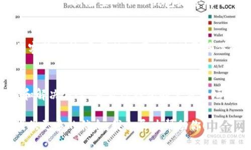如果你在使用TP钱包时遇到语言翻译的问题，通常可以通过以下几种方式来解决：

### 方法一：检查设置
确保你的TP钱包应用程序设置中语言选项是正确的。通常可以在“设置”或“个人资料”选项中找到语言设置，确保它选择的是你所希望使用的语言。

### 方法二：更新应用
有时候，老版本的应用程序可能会出现翻译不完整或错误的情况。检查一下TP钱包是否有可用的更新，及时更新到最新版本可能会解决问题。

### 方法三：联系客服
如果以上方法都无法解决问题，可以考虑联系TP钱包的客服支持。通常他们可以提供更具体的帮助，或者解决语言翻译的问题。

### 方法四：查看社区和论坛
有些用户可能会在社区或社交平台上分享他们的经验和解决方案，查看TP钱包的官方论坛或相关讨论区，可能会找到有效的建议。

如果你有更具体的问题或需要更详细的操作步骤，请提供更多的信息，我会尽力帮助你！