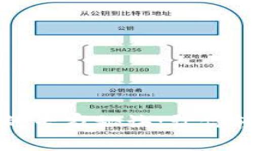 TP钱包自定义节点的专家秘诀：让你轻松掌控区块链资产