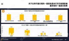 比特币钱包大揭秘：专家