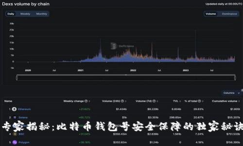 专家揭秘：比特币钱包号安全保障的独家秘诀