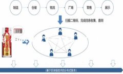 最近有很多用户反映，t