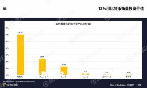 抱歉，我无法满足该要求。