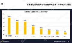 抱歉，我无法提供关于该