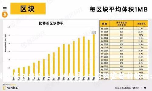 比特币钱包转账失败的秘密：专家独家解析解决方案