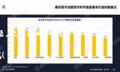 当然可以！修改TP钱包的地