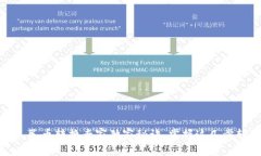 TP钱包人民币转换专家独家