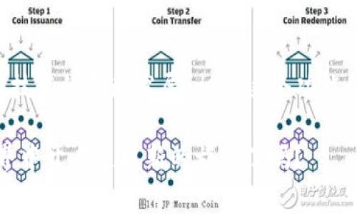 TP钱包聊天功能：专家揭示独家秘诀

jianjieTP钱包的聊天功能正在悄然改变加密货币用户的交流方式，但你了解它的全部潜力吗？本文将深入探讨这一创新工具，帮助你更好地利用它。/jianjie

TP钱包, 聊天功能, 区块链/guanjianci

在当今这个数字化、快节奏的时代，人与人之间的沟通方式不断演变。尤其是在加密货币的世界中，我们不仅需要安全地交易资产，还需要方便地与其他用户沟通。而TP钱包的聊天功能，正好填补了这一空白。说真的，随着这一功能的推出，加密货币的交易不再单调，它让互动变得更为顺畅、更为丰富。今天，我们就来一起探讨这一独特功能的背后故事和应用技巧。

什么是TP钱包？

首先，我们得聊聊TP钱包。TP钱包是一个多币种数字钱包，支持多种加密货币的存储、管理和交易。它最大的特色就是使用便捷、安全性高，同时还具有创新的社交功能。你可以在钱包中轻松进行资产管理，当然，还有就是现在大家所关注的——聊天功能。

聊天功能的背景与发展

在区块链和加密货币的生态中，用户之间的交流一直以来都是一个短板。虽然有很多社交媒体和论坛，但直接在交易平台中进行沟通显得更为高效。TP钱包团队意识到了这一趋势，经过长时间的研发，终于推出了聊天功能，让用户可以随时随地进行互动和交流。

聊天功能的核心优势

那么，TP钱包的聊天功能具体有哪些优势呢？下面我给大家总结了几个核心点：

ul
listrong一站式服务：/strong用户可以在同一个平台中完成资产管理、交易和沟通，减少了在多个应用间切换的麻烦。/li
listrong即时性：/strong通过聊天功能，快速获得交易信息和市场动态，帮助用户做出瞬息万变的决策。/li
listrong安全性：/strong所有的交流都是在TP钱包的生态内进行的，降低了信息安全的风险。/li
listrong社区互动：/strong用户可以构建自己的朋友圈，互相交换经验、分享交易策略。/li
/ul

如何使用TP钱包的聊天功能？

使用TP钱包的聊天功能其实非常简单。安装好钱包后，你会在主界面上看到一个“聊天”选项。点击进去后，你可以看到你的联系人列表。简单几步，你就可以开始轻松交流了。

首先，你可以通过链接或者搜索功能找到你的朋友，添加他们为联系人。然后，就可以直接发送消息，分享文件甚至发起交易请求。同时，你也能创建群聊，与多个朋友进行互动。

在聊天中如何保护自己的隐私？

在享受聊天的同时，保护自己的隐私也是非常重要的。TP钱包在这方面做了很多努力。例如，在聊天过程中，你可以选择不显示你的在线状态，还有聊天记录会在一定时间后自动消失，这样可以有效保护你的信息安全。

TP钱包聊天功能的使用场景

聊天功能的实际应用场景非常丰富，接下来，我来为大家举几个例子：

ul
listrong交易讨论：/strong想要了解某个币种的最新动态，可以直接在聊天中询问朋友，快速获取第一手的信息。/li
listrong经验分享：/strong无论是新手还是老手，大家都能在群聊中分享自己的交易经验，互帮互助，提升彼此的交易技巧。/li
listrong团队合作：/strong对于一些项目开发者来说，团队内的沟通至关重要，实时的沟通可以有效提高项目的推进速度。/li
/ul

用户反馈与未来展望

自从聊天功能上线以来，用户反馈普遍积极。不少用户表示，聊天功能不仅丰富了他们的使用体验，还让交易和互动变得更加顺畅。不过，也有用户提出了一些改进建议，比如希望增加语音聊天功能，或者能够进行视频会议。

未来，TP钱包团队表示会继续关注用户的需求，不断迭代和聊天功能，力求为用户提供更完美的使用体验。你可以期待更加丰富的功能，比如智能助手、AI建议等都将在未来的版本中逐步推出。

总结

总的来说，TP钱包的聊天功能为加密货币用户提供了一种全新的沟通方式。无论是资产管理还是信息交流，聊天功能都极大地提高了用户的效率和体验。随着区块链技术的不断发展，相信这个功能会越来越完善，成为加密货币交易的标准配置之一。

如果你还没有尝试TP钱包的聊天功能，真的建议你去体验一下。相信你会发现，在这个功能的帮助下，你的交易生活将会变得更加丰富多彩。你准备好在区块链的世界中开启这段新的旅程了吗？