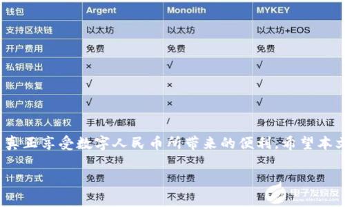人民币区块链钱包是指一种利用区块链技术来存储和管理人民币数字资产的钱包。随着数字货币和区块链技术的发展，越来越多的人开始关注如何安全、便捷地存储和使用数字人民币。下面，我将详细介绍人民币区块链钱包的概念、功能、优势以及使用注意事项。

什么是人民币区块链钱包？
人民币区块链钱包是一种数字钱包，专门用于存储和管理基于区块链技术的人民币数字资产。它与传统的数字钱包相似，但因为区块链的去中心化特点，使得用户的资金更加安全和可靠。
在这样的钱包中，用户可以存储、发送和接收数字人民币，也能够进行各种金融交易和投资操作。相比于传统银行体系，区块链钱包提供了一种新型的金融服务。”

人民币区块链钱包的工作原理
区块链钱包的核心原理是去中心化的账本技术。在这个账本中，所有的交易记录都以块的形式被存储，并通过加密算法保护。这些交易是公开透明的，任何人都可以查看，但只有钱包持有者才能操作。
每个钱包都有一个唯一的地址，类似于银行账号，通过这个地址，用户可以接收和发送数字人民币。当用户进行交易时，交易信息会被打包到一个区块中，并通过网络广播到所有的节点进行验证，确保交易的有效性。

人民币区块链钱包的优势
1. strong安全性/strong：采用区块链技术后，交易记录几乎无法篡改，用户的资金安全性大大提高。同时，私钥的管理也非常重要，用户需要妥善保存。
2. strong去中心化/strong：不同于传统金融机构，区块链钱包不依赖于单一的中心机构，这意味着更少的风险和更高的透明度。
3. strong快速交易/strong：传统的跨境交易往往需要几天时间，而区块链钱包能够做到瞬时到账，让用户的资金流动更加灵活。
4. strong低交易费用/strong：在区块链上交易的费用往往低于传统银行的手续费，尤其是在跨境交易的情况下，更显著。

人民币区块链钱包的功能
人民币区块链钱包不仅仅是一个存储数字资产的工具，更多的，它还提供了很多其他的功能：
1. strong数字资产管理/strong：用户可以通过钱包管理多种数字资产，包括数字人民币、其他数字货币等。
2. strong支付功能/strong：支持便捷的支付功能，用户可以用数字人民币进行线上线下支付，提高了支付的效率。
3. strong交易记录查询/strong：用户可以随时查看自己的交易记录，从而更好地管理个人财务。
4. strong安全设置/strong：一些钱包应用提供多种安全设置功能，如指纹识别、短信验证等，进一步提高账户安全。

如何选择合适的人民币区块链钱包
选择一个合适的人民币区块链钱包需要考虑多个因素：
1. strong安全性/strong：首先要确认钱包的安全性，包括采用什么样的加密技术，以及是否提供多重身份验证。
2. strong用户体验/strong：界面是否友好，操作是否简便，都是用户使用体验的重要因素。
3. strong功能需求/strong：根据自己的需求选择相应功能的钱包，比如是否需要多币种支持，是否需要快捷支付等。
4. strong口碑和社区支持/strong：查看钱包的用户评价和社区反馈，可以帮助你做出更好的选择。

注意事项
在使用人民币区块链钱包时，用户需要注意以下事项：
1. strong私钥保护/strong：钱包的私钥是用户对数字资产的唯一控制权，丢失或泄露私钥将导致资金损失。
2. strong选择正规平台/strong：务必选择知名度高、口碑好的钱包服务商，避免使用不明来源的产品。
3. strong定期备份/strong：定期对钱包进行备份，以防意外数据丢失。
4. strong防止钓鱼攻击/strong：警惕各种网络钓鱼攻击，永远不要通过不明链接访问钱包。

结论
人民币区块链钱包作为一种新兴的数字资产管理工具，其独特的优势和功能吸引了越来越多的用户。虽然市场上的选择很多，但只有理性对待和正确选择，才能真正享受数字人民币所带来的便利。希望本文的分享能为大家在选择和使用人民币区块链钱包时提供一些帮助和建议。说真的，未来的金融世界将会是一个数字化的世界，而你，准备好迎接这个挑战了吗？

区块链钱包,数字人民币,数字资产/guanjianci