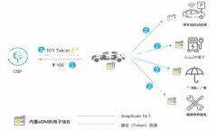   2023年专家独家揭秘：未