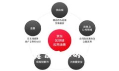 专家揭秘：如何安全创建