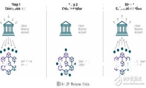 如果你将 USDT（泰达币）发送到了一个错误的 BTC（比特币）钱包地址，这种情况通常是比较麻烦和紧急的。以下是你可以采取的一些措施和解决方案，希望能帮助你理清思路并采取适当的行动。

1. 理解加密货币钱包地址的差异

在加密货币的世界中，每种加密货币都有自己独特的钱包地址格式。例如，USDT 和 BTC 的地址格式是不同的，尽管在某些情况下它们可能看起来相似。这使得在发送资金时，确保地址的正确性显得尤为重要。说真的，很多人都在这里犯过错误，你不是第一个，也不会是最后一个。

2. 发送错误的后果

如果你不小心将 USDT 发到了 BTC 钱包地址，资金可能会处于“孤立”状态。通常情况下，你的资金不会在该地址消失。但由于比特币和泰达币使用不同的区块链协议，这意味着你不能像在同一网络上那样轻松地找回这些资金。你可能会想：“那我该怎么办？”

3. 检查交易状态

首先，使用区块链浏览器（如 Blockchain.info 或 Etherscan）来检查你的交易。如果交易已经确认并且在区块链上可见，那么你的 USDT 此时已经存入了那个 LTC 地址。你可以通过输入交易 ID（TXID）来追踪交易的状态，看看它是否被矿工确认。

4. 联系钱包服务提供商

如果你是通过某个平台（例如 Binance, Huobi 等）进行交易，那么你可以联系该平台的客户服务团队，解释你的情况。有时候，他们有能力处理这种问题，虽然不一定能保证成功。记得提供你所有的交易细节，例如交易 ID、发送和接收地址等信息。你可能会这么说：“亲爱的客服，我在你们平台上出了点小问题，请帮我一下，我真的很着急！”

5. 寻找专业帮助

如果钱包服务提供商无法提供帮助，考虑联系专业的加密货币恢复服务。这些服务通常由区块链专家组成，专门帮助用户找回血液上的资金。当然，选择信誉良好的服务尤为重要，避免被诈骗的风险。你可以在社区论坛或社交媒体上找到一些推荐。说实话，这种服务通常费用不低，最重要的是要货比三家，以确保自己选择的是可信赖的服务商。

6. 预防未来的错误

为了避免未来发生类似的错误，这里有一些建议可以帮助你：首先，发送少量资金进行测试，然后再进行大额转账；其次，使用“复制-粘贴”功能以避免手动输入错误；最后，也可以使用二维码扫描功能来确保地址的准确性。说真的，处理加密货币的时候，安全第一，确保每一步都小心翼翼地进行。

总结

错误将 USDT 发送到 BTC 钱包地址并不意味着你的资金永远丢失，但确实需要花时间和精力进行恢复。希望上述步骤能为你提供一些指导，帮助你解决这个挑战。记住，任何事情都有解决的办法，只要保持冷静，采取合理的步骤，你一定能够找到一个相对满意的解决方案。务必祝你好运！