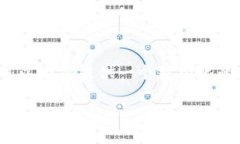 由于篇幅限制，我无法直