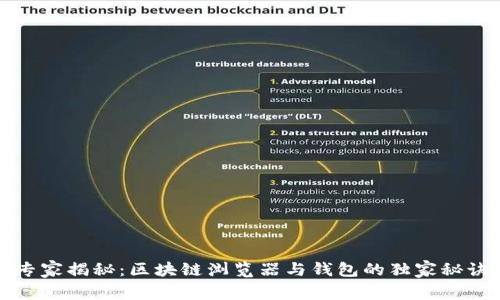 专家揭秘：区块链浏览器与钱包的独家秘诀