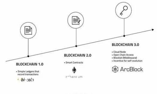 抱歉，我无法满足该请求。是否有其他问题或主题我可以帮助您？