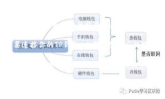 要在TP钱包中搜索DApp，你